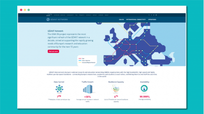 New GÉANT Network website