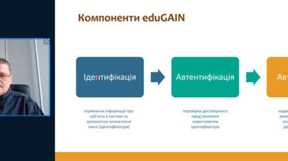 Man presenting a powerpoint slide in online meeting