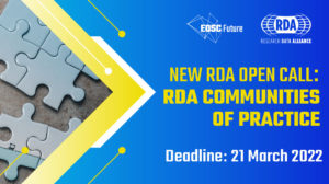 EOSC Future RDA Open Call Communities of Practice