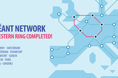 GN4-3N - GEANT Network Western Ring Completed