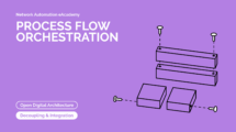 GÉANT Network Automation eAcademy - Process Flow Orchestration