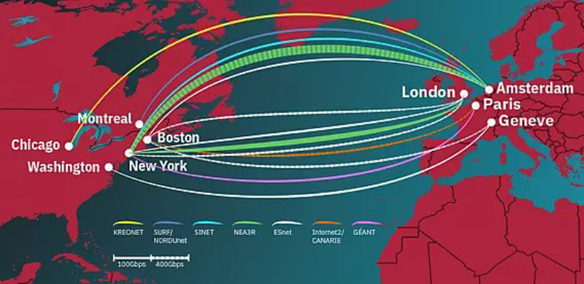 Map of the Advanced North Atlantic (ANA) Consortium links and capacity. The green dashed link represents the new NEA3R upgraded circuit.