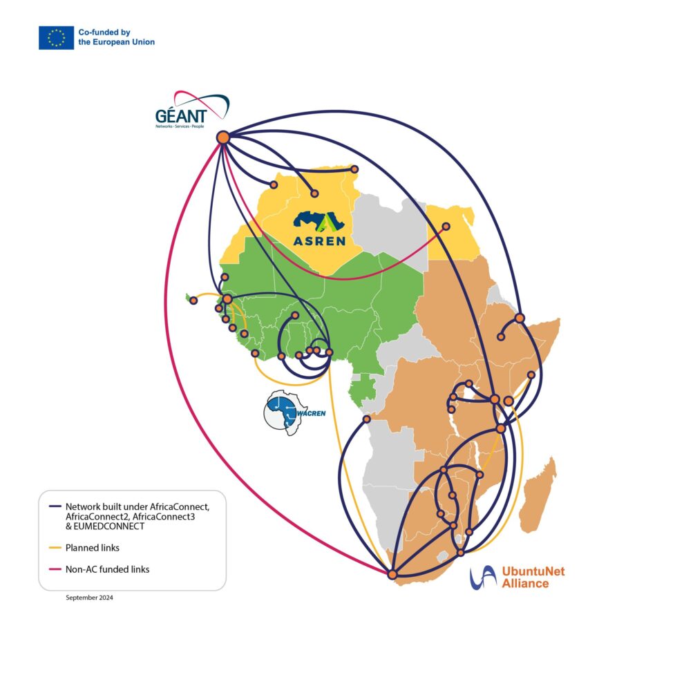 20 years of international engagement | Part 1: AfricaConnect ...