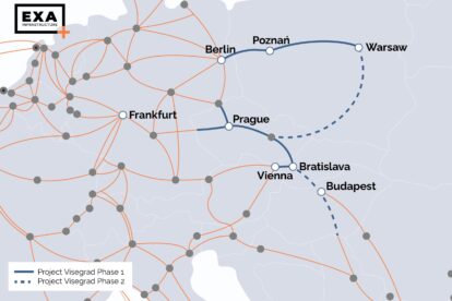 Map of EXA's project Visegrad