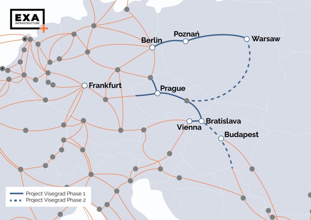 Map of EXA's project Visegrad