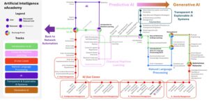 Sorry! Image not available at this time