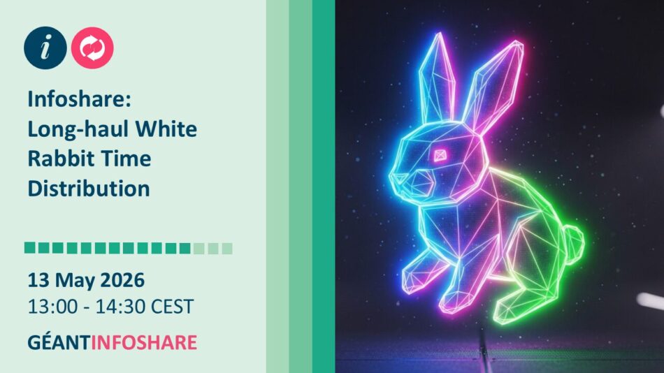 Infoshare: Long-haul White Rabbit time distribution | GÉANT CONNECT Online